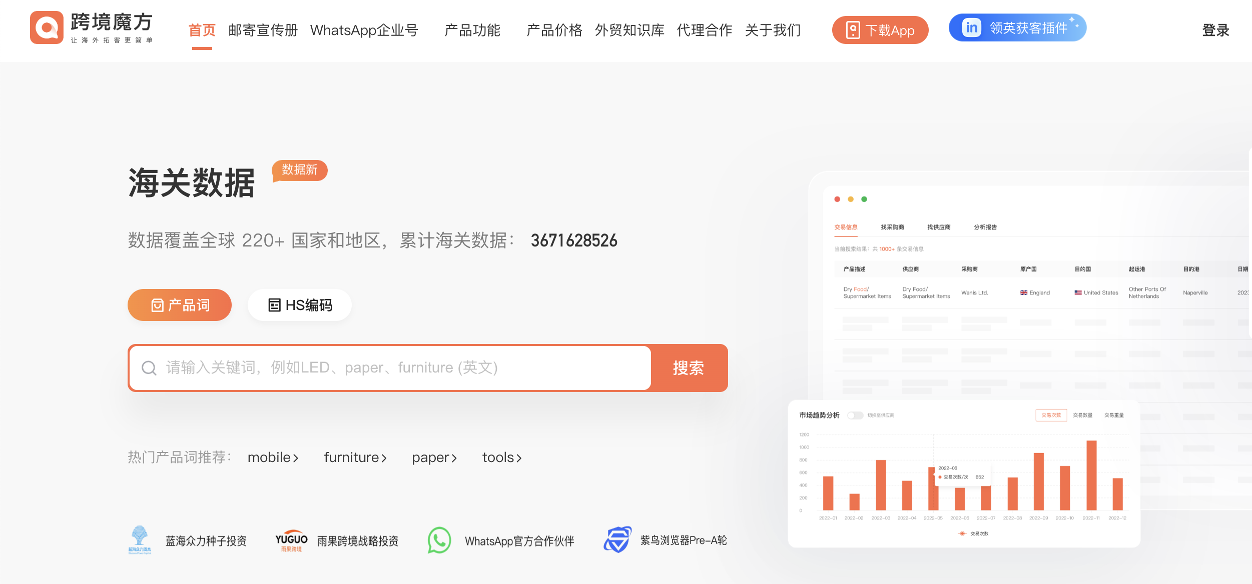 去哪里查海关进出口数据